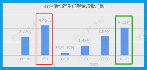 科技引领绿色发展 中科院体系下节能环保上市公司的创新实践与未来展望